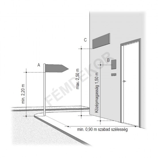 Utcai irányító tábla (2400mm-es)